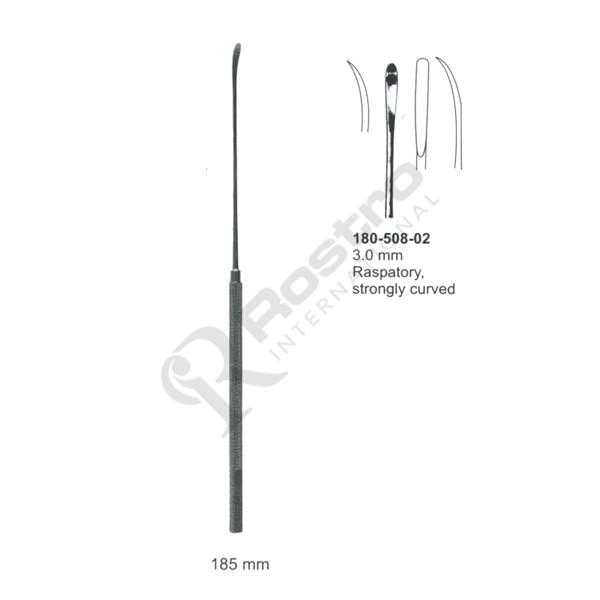 Micro Instruments Straight Shaft