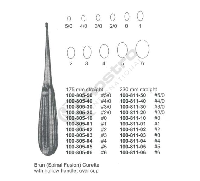 Curette