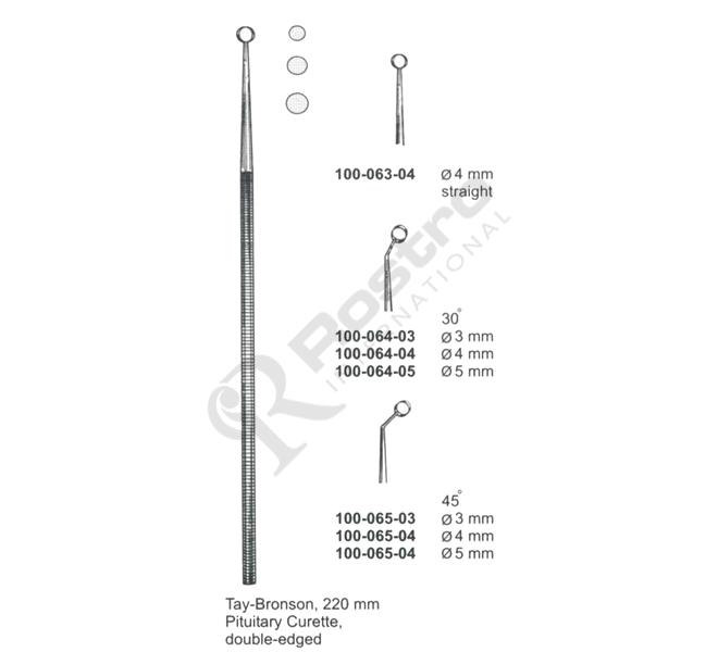 Pituitary Spoons, Curettes