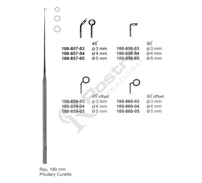 Pituitary Spoons, Curettes