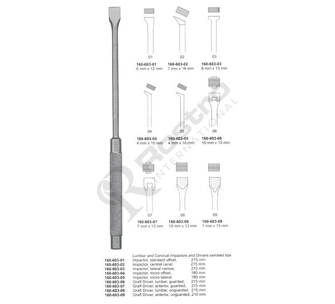 Impactors / Tamps