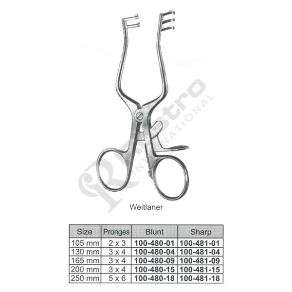 Self-Retaining Retractors