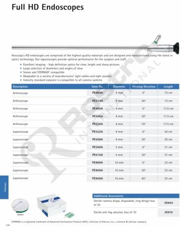 Full HD Endoscopes