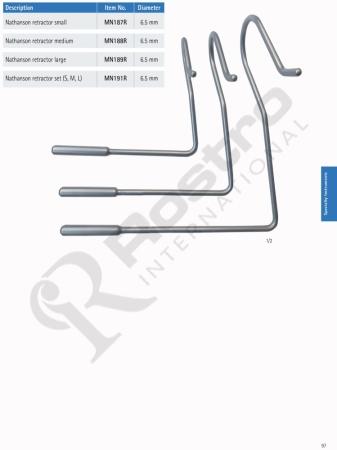 Nathanson Retractors