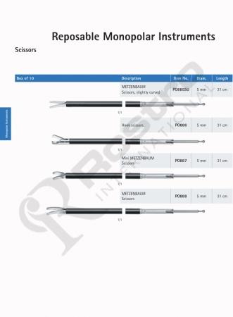 Reposable Monopolar Instruments