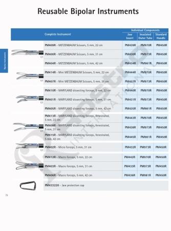 Reusable Bipolar Instruments