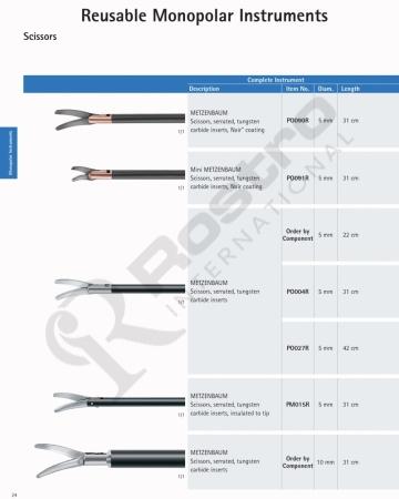 Reusable Monopolar Instruments