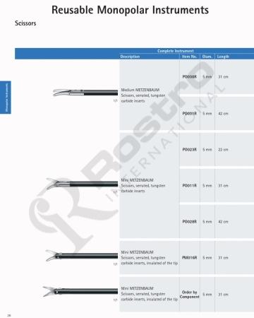 Reusable Monopolar Instruments