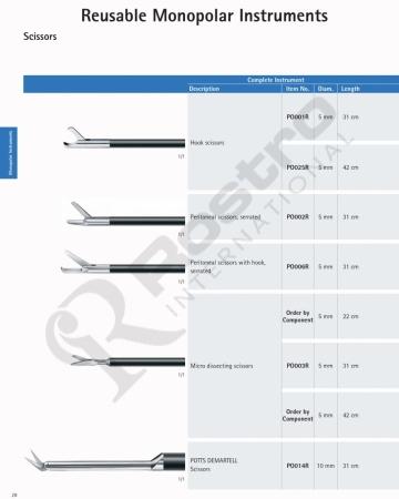 Reusable Monopolar Instruments
