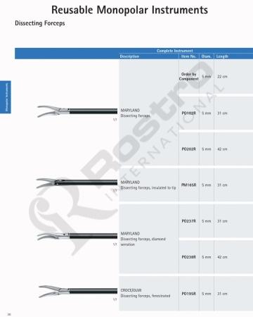 Reusable Monopolar Instruments