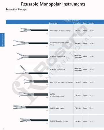 Reusable Monopolar Instruments