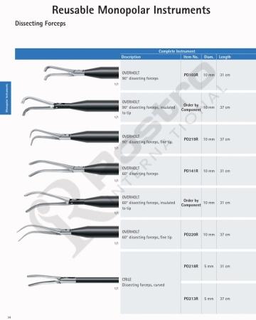 Reusable Monopolar Instruments