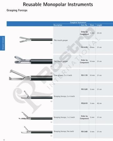 Reusable Monopolar Instruments
