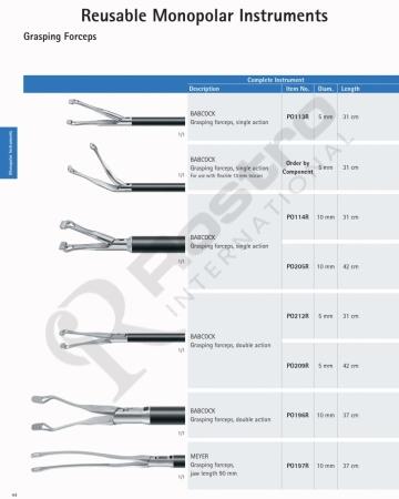 Reusable Monopolar Instruments