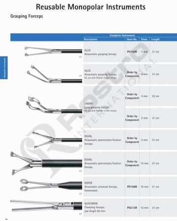 Reusable Monopolar Instruments