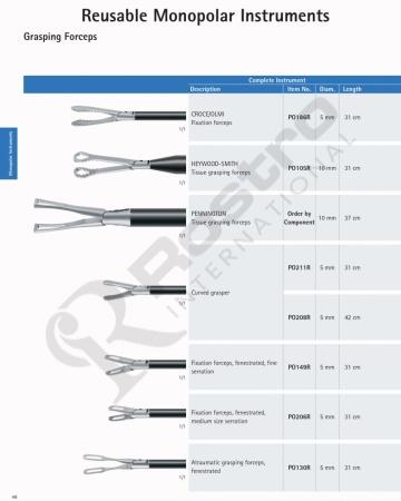 Reusable Monopolar Instruments