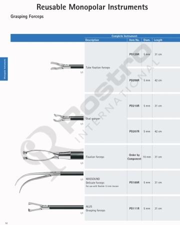 Reusable Monopolar Instruments