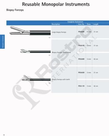 Reusable Monopolar Instruments