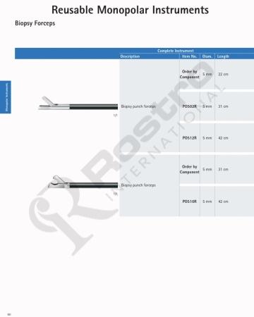 Reusable Monopolar Instruments