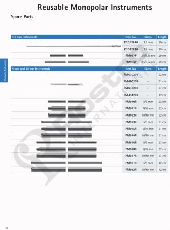 Reusable Monopolar Instruments