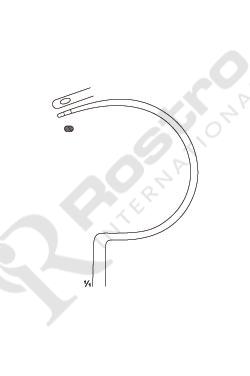 Cerclage Instruments